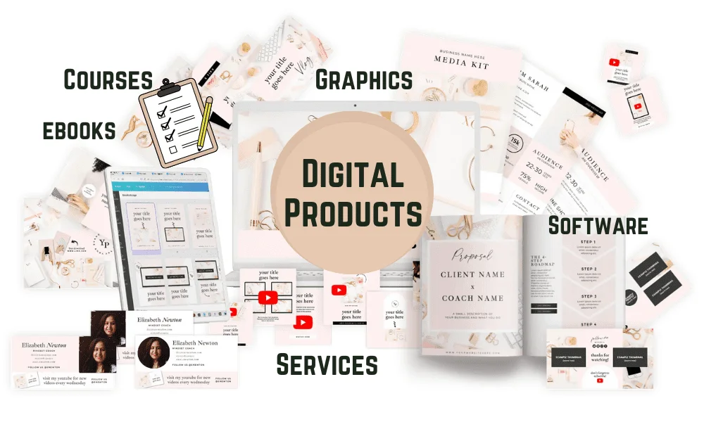 Digital Products